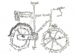 Pressebild_Fahrradtypogramme 5c DBG